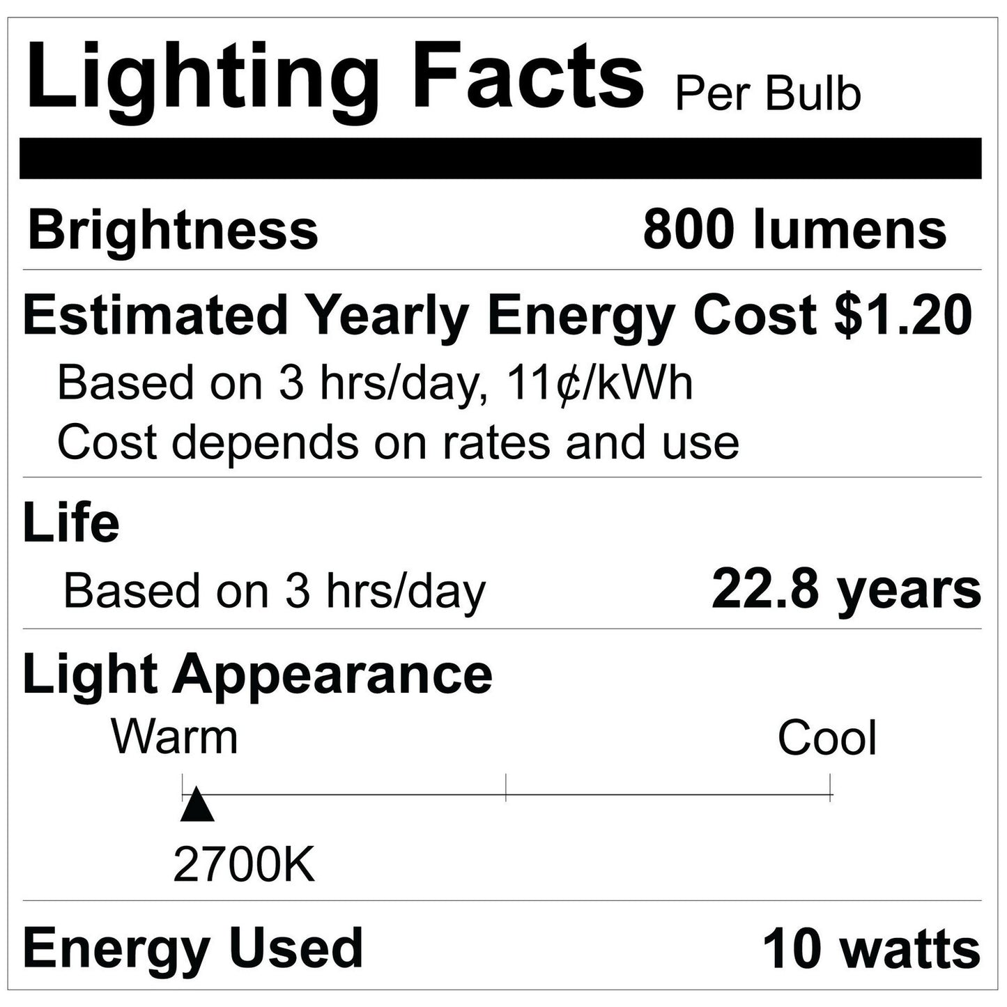 Bulbrite-772776|ALT|2