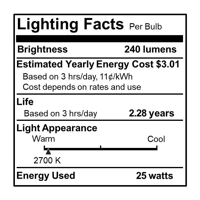 Bulbrite-460325|ALT|2