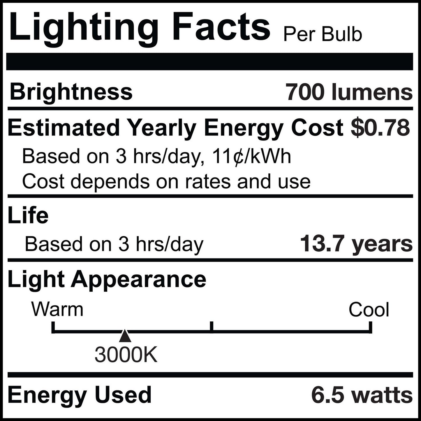 Bulbrite-770643|ALT|2