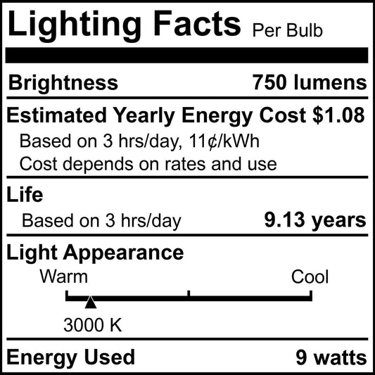8.5 Watt (75 Watt Equivalent) E26 Medium A19 120V LED 3000k Light Bulb by Bulbrite