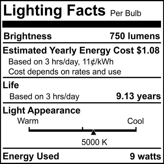 Bulbrite-774246|ALT|1