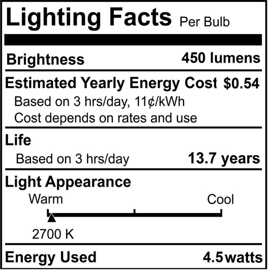 Bulbrite-770657|ALT|1
