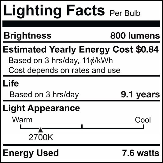 Antique 7.6 Watt (75 Watt Equivalent) E26 Medium ST18 120V LED 2700k Light Bulb by Bulbrite