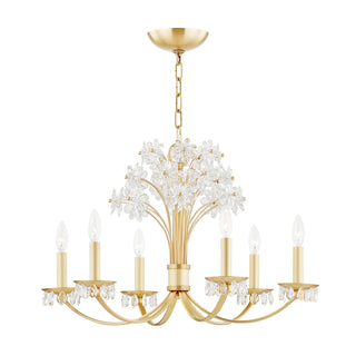 Beaumont Outdoor (Damp) Chandelier by Hudson Valley
