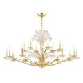 Beaumont Outdoor (Damp) Chandelier by Hudson Valley