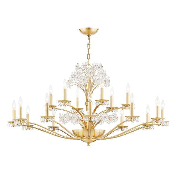 Beaumont Outdoor (Damp) Chandelier by Hudson Valley