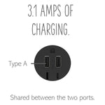Legrand-ARTRUSB153G4|ALT|4