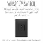 Legrand-ASWR1532G4|ALT|8