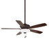 Oil Rubbed Bronze Finish with Medium Maple and Reversible Dark Walnut Blades
