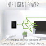 Legrand-ARTRUSB156ACG4|ALT|3
