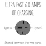 Legrand-ARTRUSB156ACM4|ALT|3