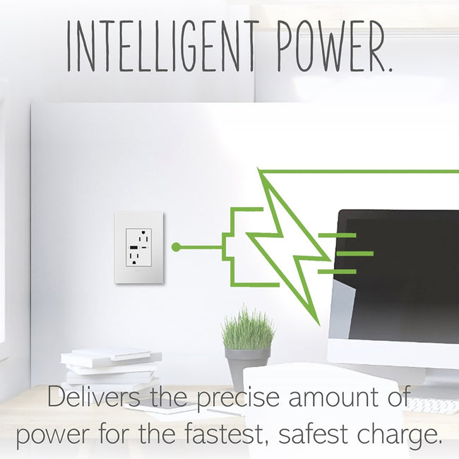 Legrand-ARTRUSB156ACW4|ALT|3