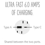 Legrand-ARTRUSB156ACW4|ALT|5
