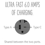 Legrand-ARTRUSB206ACM4|ALT|1