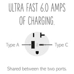 Legrand-ARTRUSB206ACW4|ALT|1