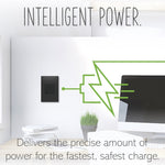 Legrand-ARUSB2AC6G4|ALT|6