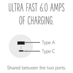 Legrand-ARUSB2AC6W4|ALT|1