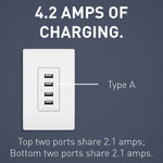Legrand-TM8USB4WCC6|ALT|5