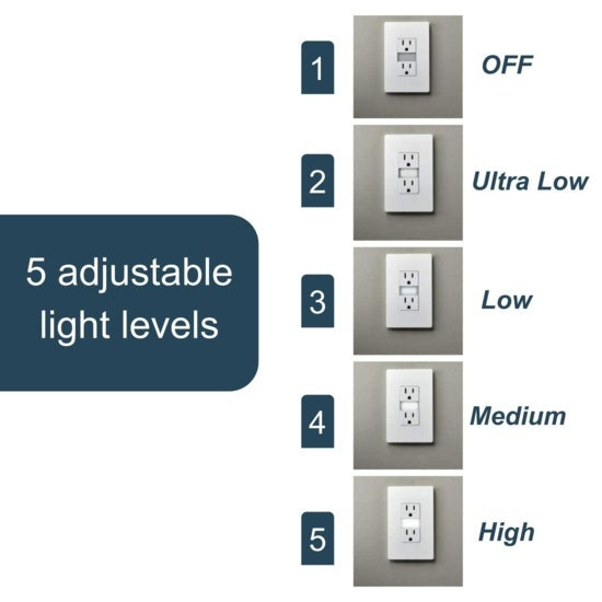 Legrand-NTL885TRNICC6|ALT|2