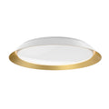 Jasper Flush Mount Ceiling Light by Kuzco Lighting
