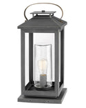 Atwater Outdoor (Wet) Post Lanterns by Hinkley