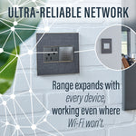 Legrand-WNAH10KITM1|ALT|2
