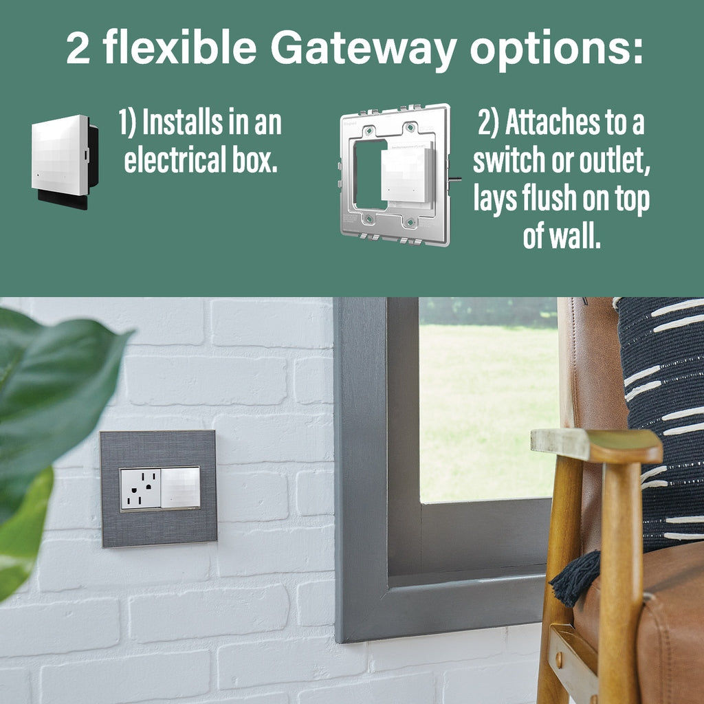 adorne Smart Surface-Mount Gateway with Netatmo by Legrand
