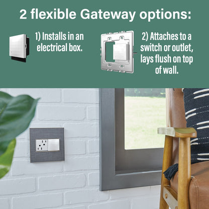 adorne Smart Surface-Mount Gateway with Netatmo by Legrand