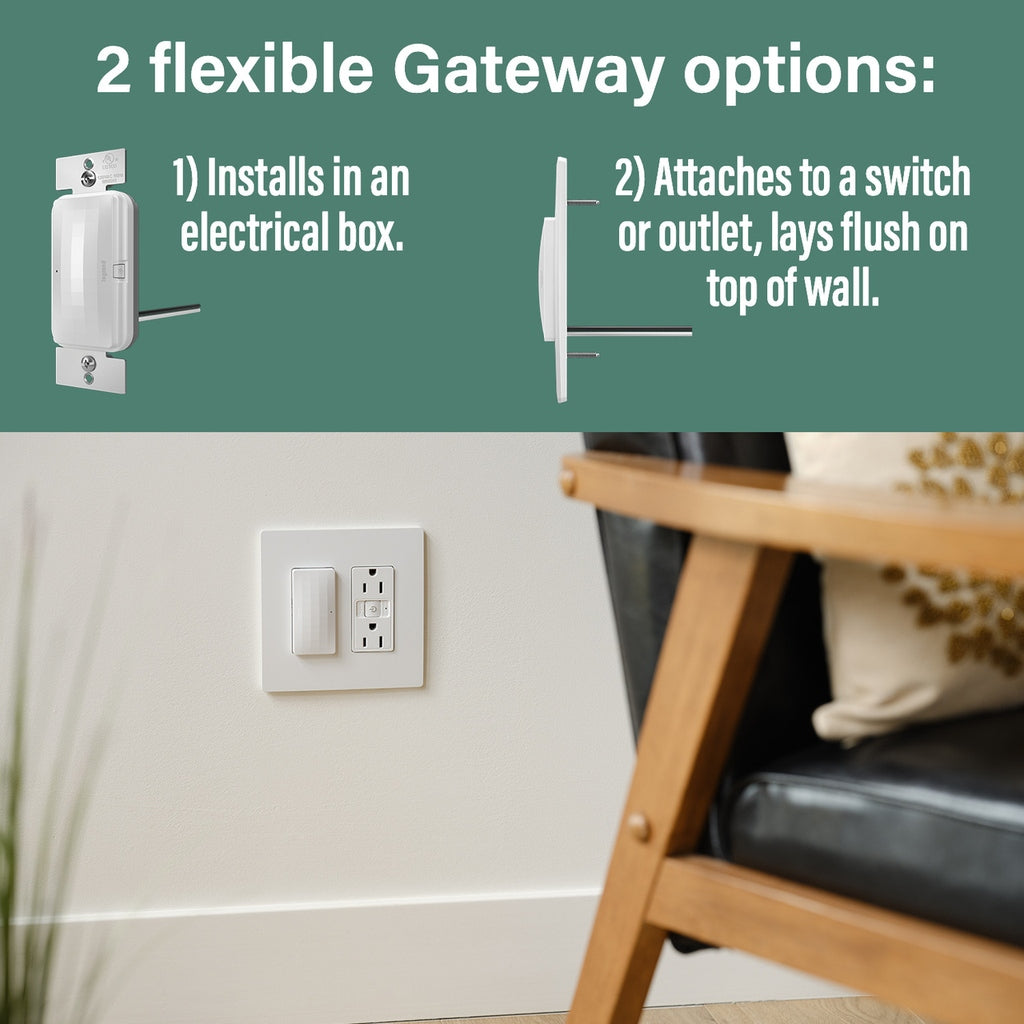 Legrand-WNP20|ALT|1