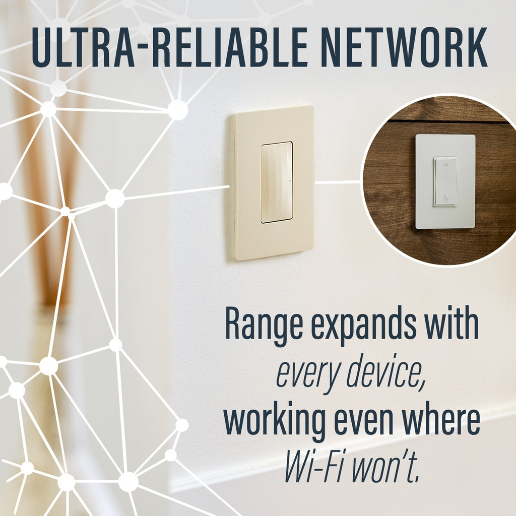 Legrand-WNRL33LA|ALT|4