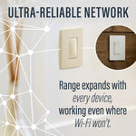Legrand-WNRL43NI|ALT|3