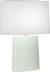 Matte Celadon Glazed Ceramic with Oval Ascot White Fabric Shade Glass and White Shade