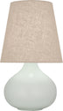 Matte Celadon Glazed Ceramic with Buff Linen Shade Glass and Amber/Brown Shade
