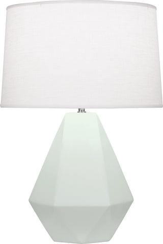 Buy matte-celadon-glazed-ceramic-w-polished-nickel Delta Table Lamp by Robert Abbey