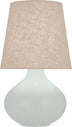 Matte Celadon Glazed Ceramic with Buff Linen Shade Glass and Amber/Brown Shade