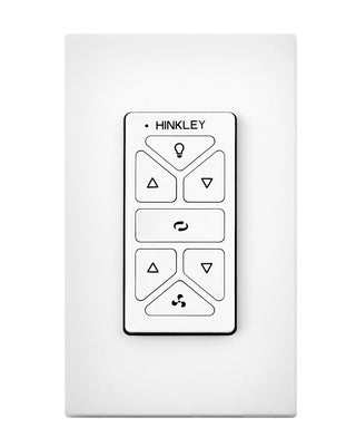 HIRO Control Reversing Control Reversing by Hinkley