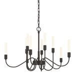 Hubbardton Forge-106030-SKT-14|MAIN