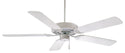 Contractor Ceiling Fan by Minka Aire