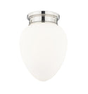 Gideon Outdoor (Damp) Flush Mount Light by Z-Lite