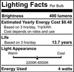 Bulbrite-292115|ALT|1