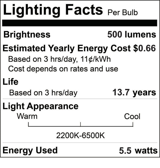 Bulbrite-293121|ALT|1