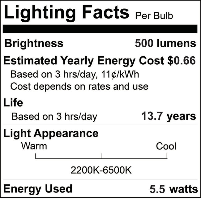 Bulbrite-293121|ALT|1