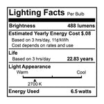 Bulbrite-772262|ALT|2