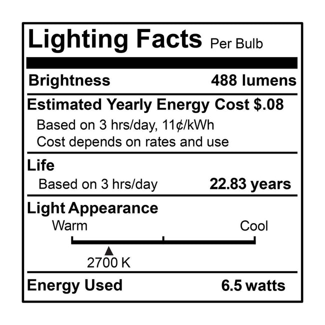 Bulbrite-772262|ALT|2