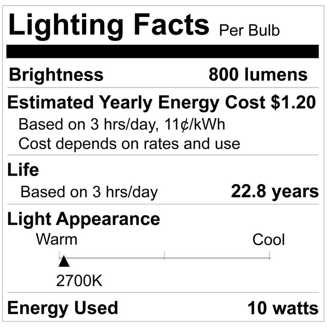 Bulbrite-772776|ALT|2