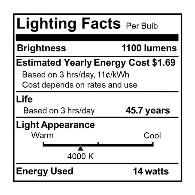 Bulbrite-773222|ALT|2