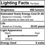 Bulbrite-774241|ALT|2
