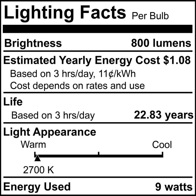 Bulbrite-774241|ALT|2