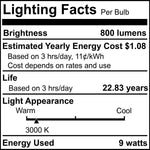 Bulbrite-774242|ALT|2