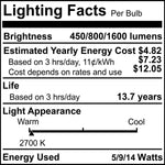 Bulbrite-774285|ALT|2